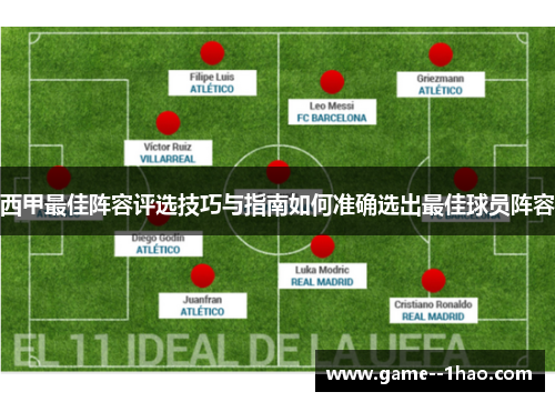 西甲最佳阵容评选技巧与指南如何准确选出最佳球员阵容