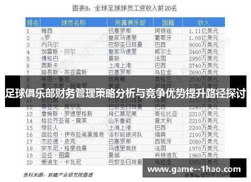 足球俱乐部财务管理策略分析与竞争优势提升路径探讨 足球俱乐部财务管理策略分析与竞争优势提升路径探讨