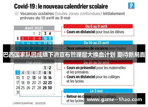 巴西国家队因成绩下滑宣布管理层大换血计划 期待新局面